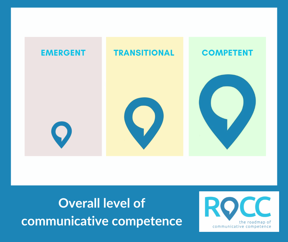 ROCC level of communicative competence